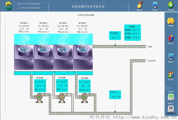 循環(huán)水智能控制系統(tǒng)8.png