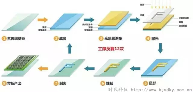 金屬工藝技術-時代科儀17.jpg