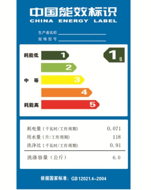 家電的節(jié)能等級 空調(diào)、冰箱、熱水器能效等級 選購家電認(rèn)準(zhǔn)能效等級避免受騙